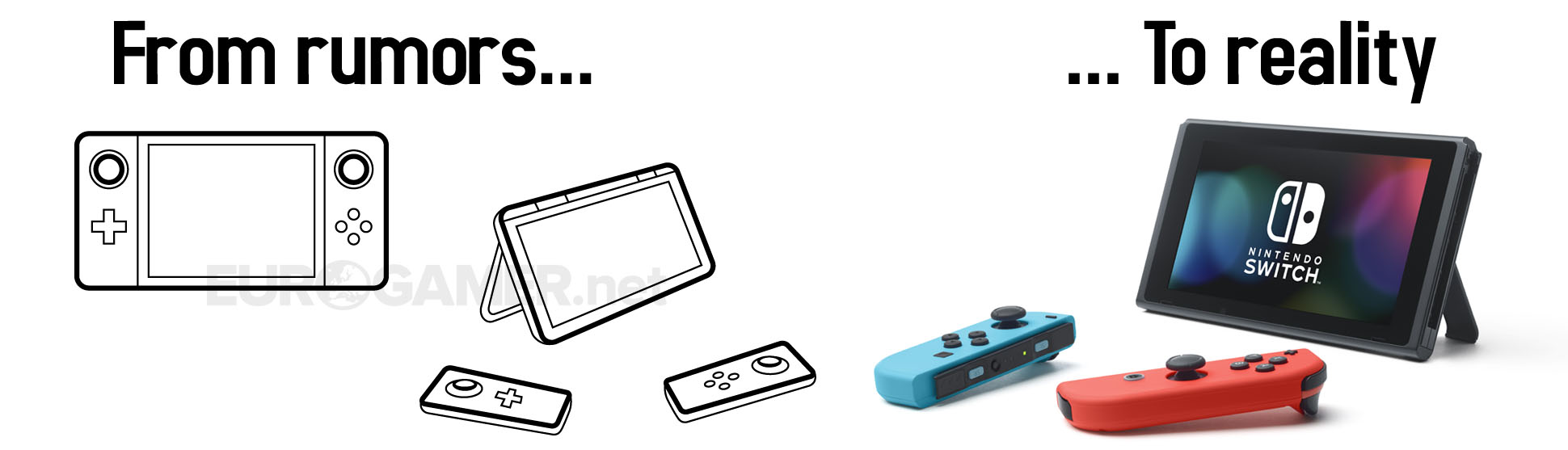 Nintendo Switch: From Rumors To Reality – Nintendo Wire