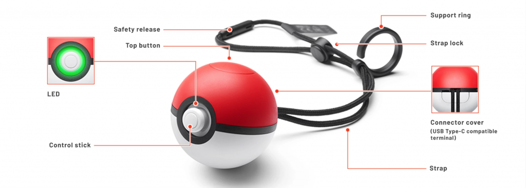 PokeBallPlus-Details-Components-1024x366.png