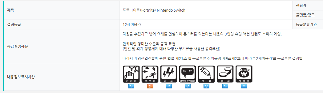 Korean Game Ratings Board Confirms Fortnite For Switch Nintendo Wire - given that the game is a break out hit in both sales numbers and pop culture awareness it s a massive get for the system and will undoubtedly have quite