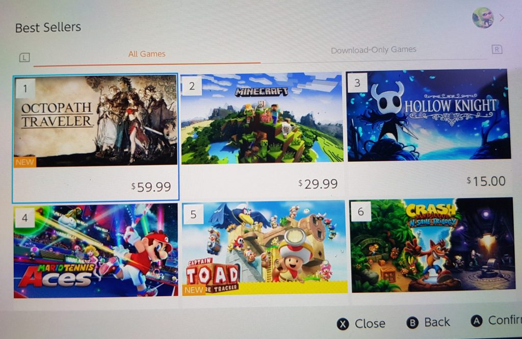 best selling eshop games