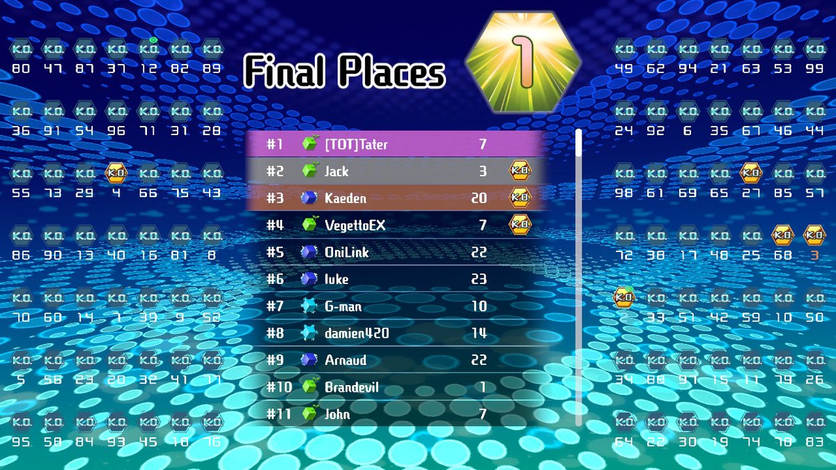 Tetris 99 - Nintendo Wire