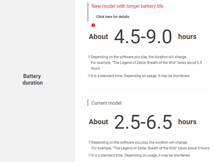 New Model Switch Battery