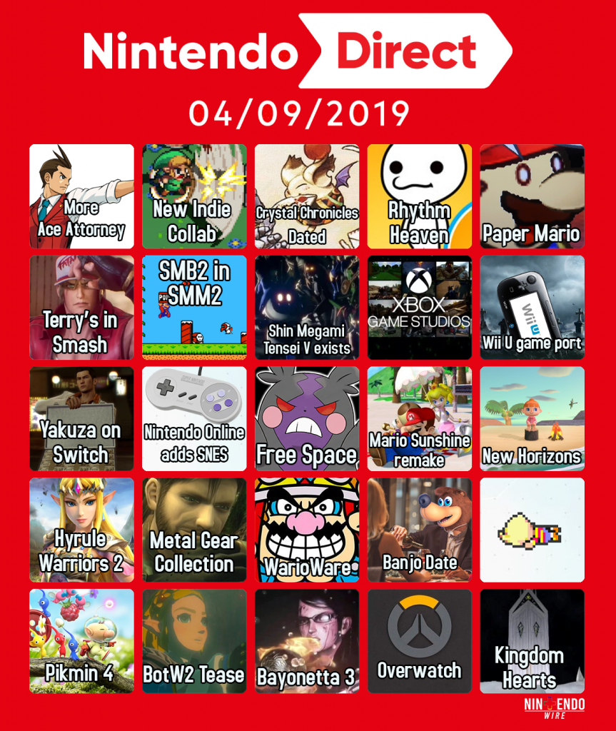 Nintendo Direct 13/09 Bingo Card : r/NintendoSwitch