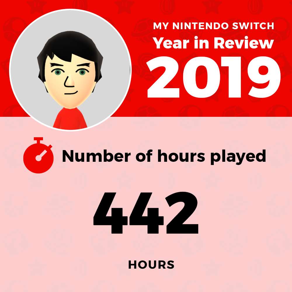 switch most played games