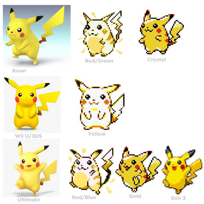 According To Original Pokemon Artist Fat Pikachu Originally Based On Japanese Sweet Nintendo Wire