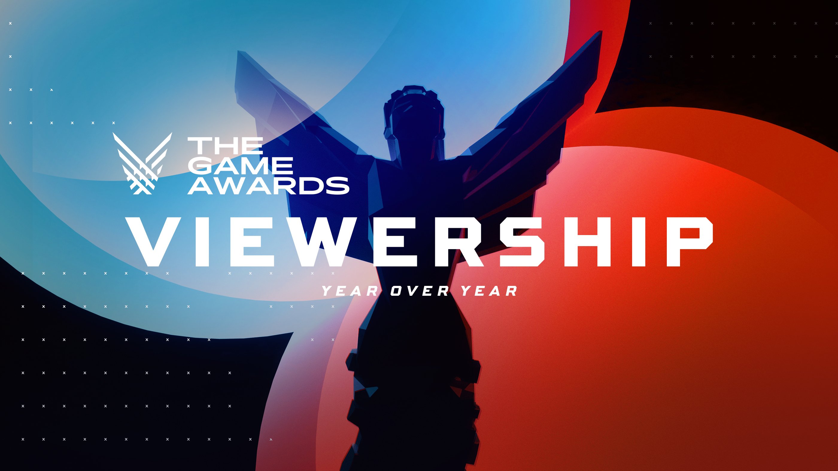 The Game Awards doubles viewership to 26 million livestreams