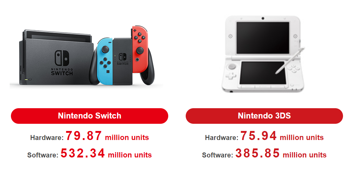 new horizons for 3ds