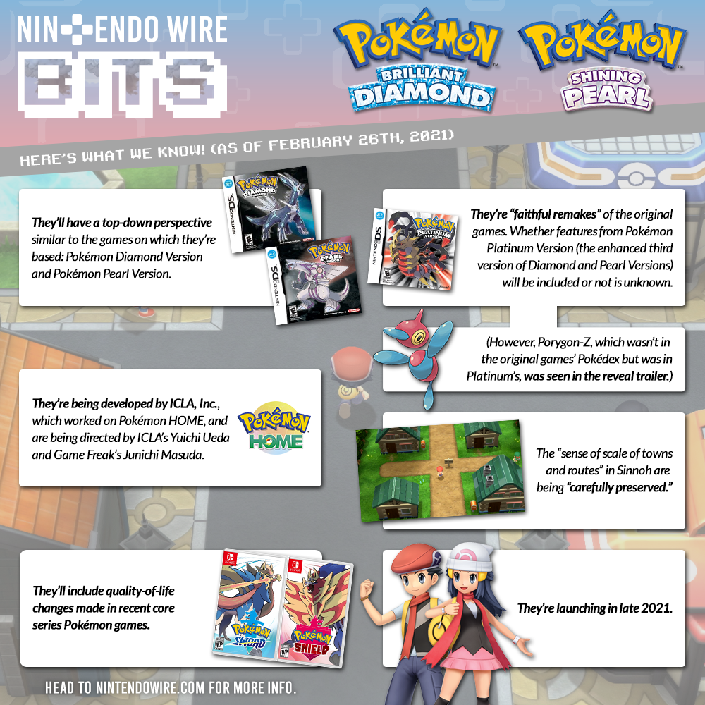 Nintendo Wire Bits: What We Know About Pokémon Brilliant ...