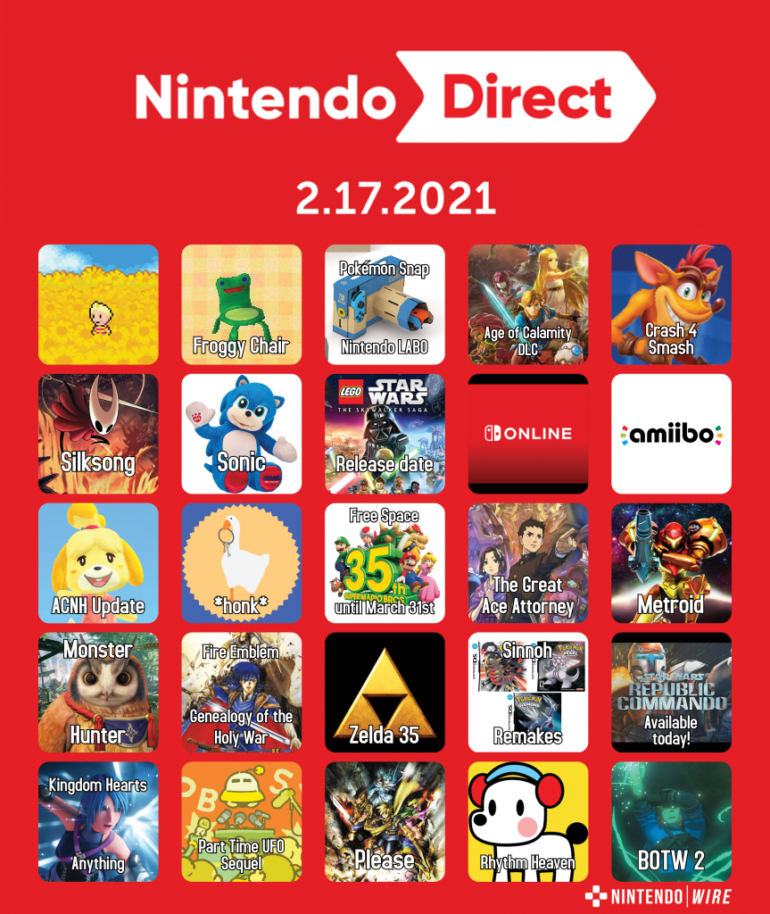 Nintendo Wire S February 2021 Nintendo Direct Bingo Card Nintendo Wire