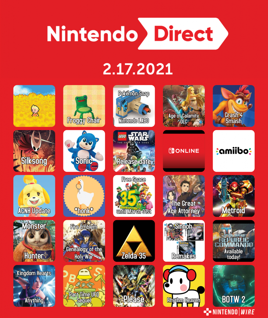 February 2021 Nintendo Direct Bingo Card : r/NintendoSwitch