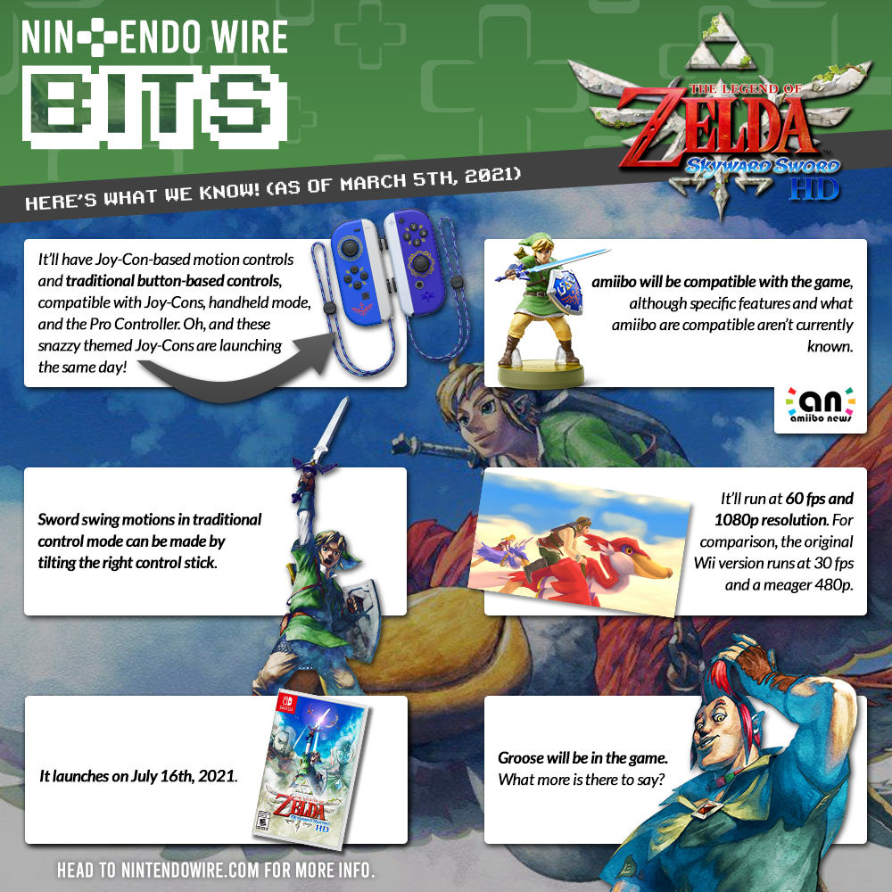 Nintendo Wire Bits What We Know About Skyward Sword Hd