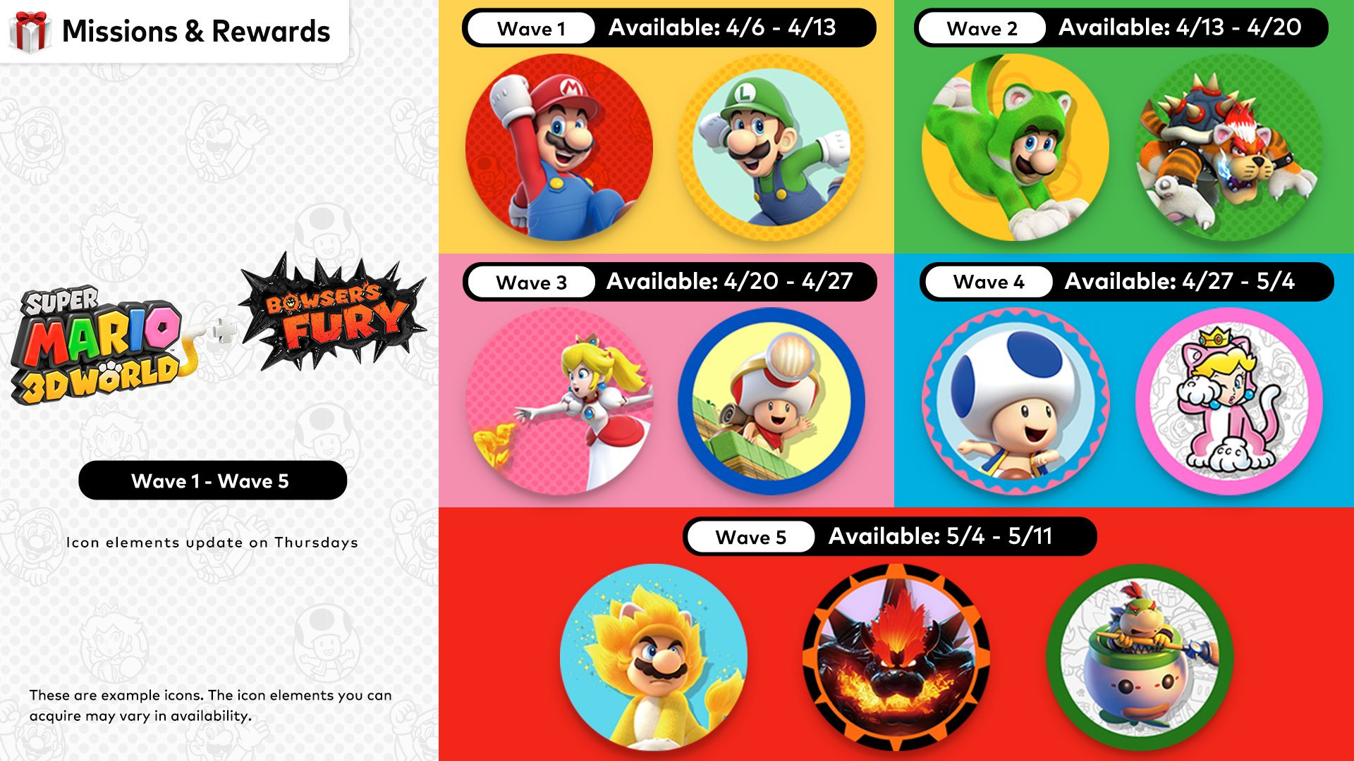 Super Mario 3d World Bowsers Fury Icons Arrive For Nso Subscribers Nintendo Wire 4741