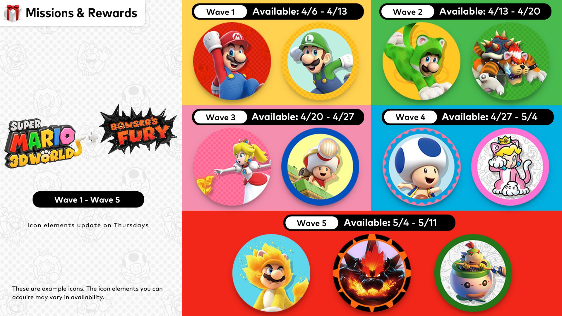 Super Mario 3d World Bowsers Fury Icons Arrive For Nso Subscribers Nintendo Wire 8089