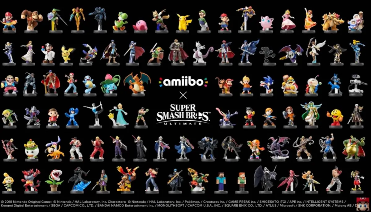 Super Smash Bros. Ultimate Sora amiibo Will Release February 2024
