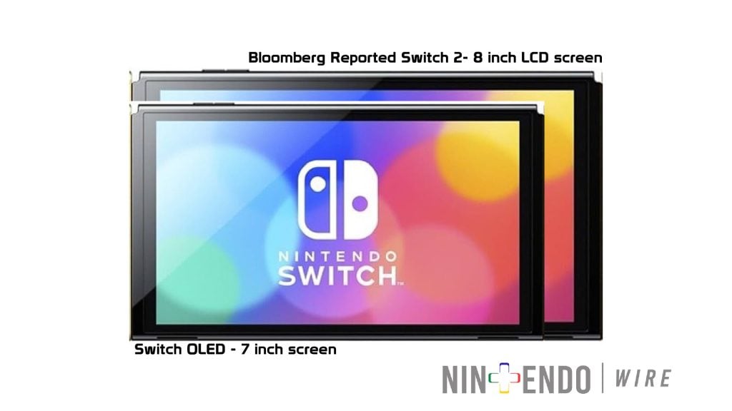 The Switch OLED compared to the rumored Switch 2's 8 inch LCD screen