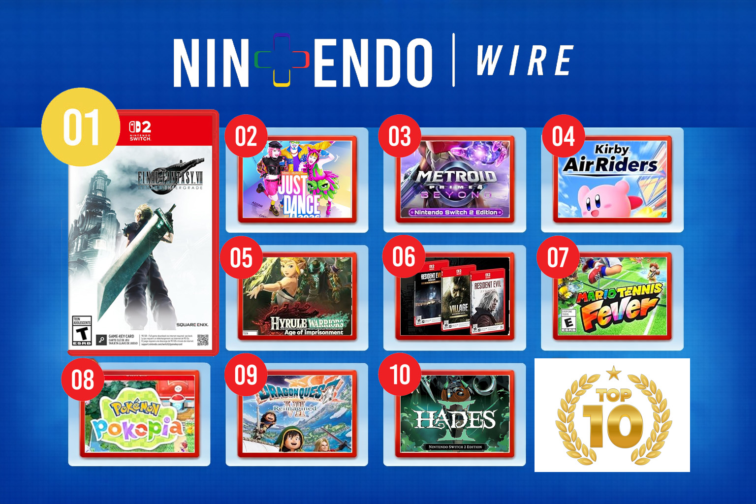 Top 10 Best Selling Switch 2 Releases (Week of January 18th, 2026